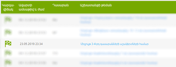 stugoxakani-orinak-nkar